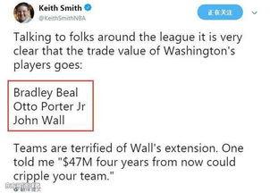 woj爆料最新交易,重磅交易震撼NBA联盟！